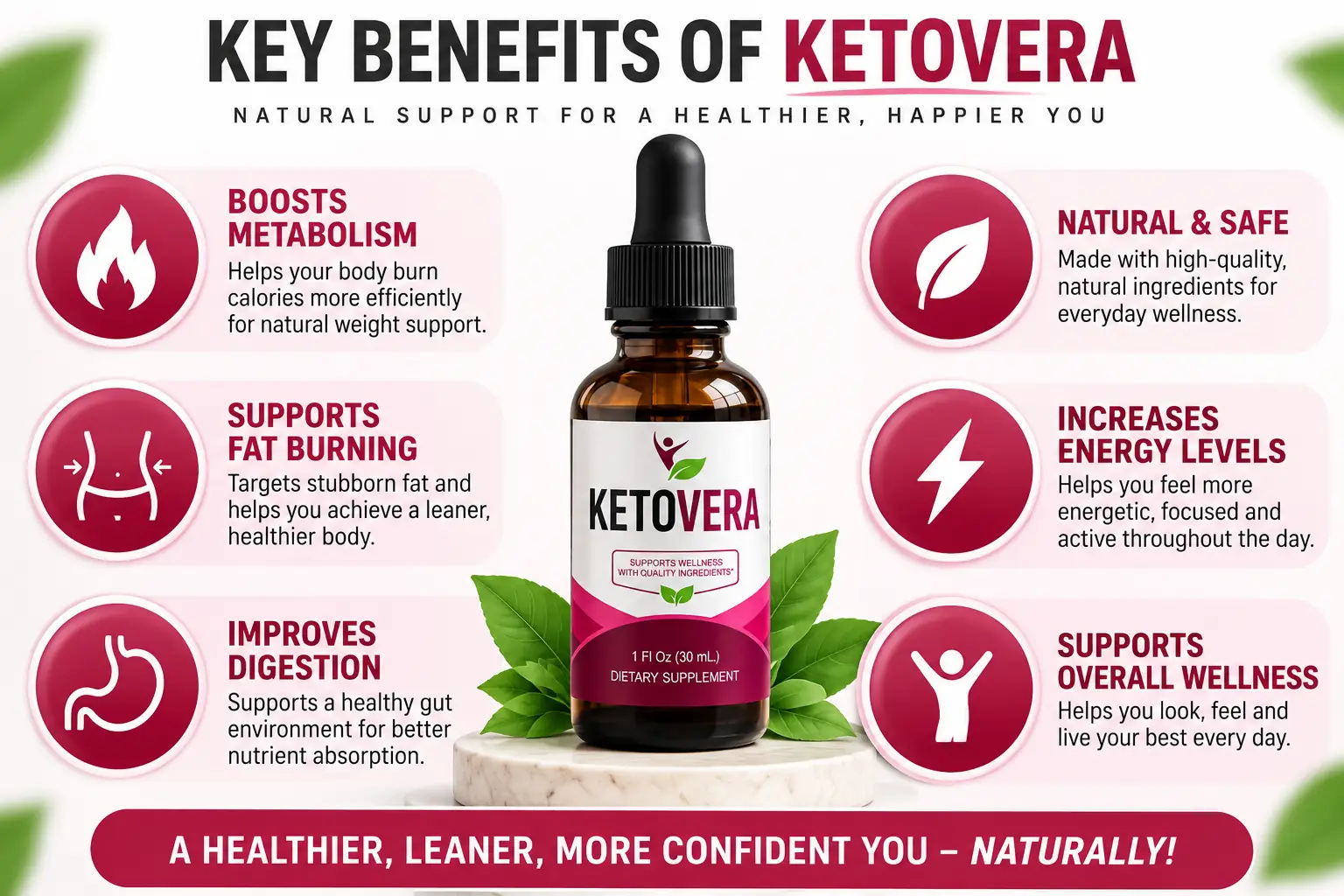 Key benefits of KetoVera — boosts metabolism, supports fat burning, improves digestion, natural and safe, increases energy levels, supports overall wellness