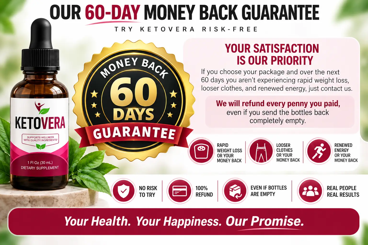 KetoVera 60-day money-back guarantee — your satisfaction is our priority